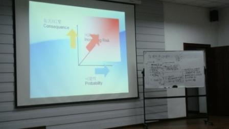 中海油（天津）风险管理培训