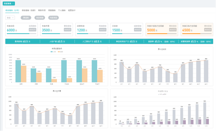 佳保安全数字化办公升级迭代v2.0