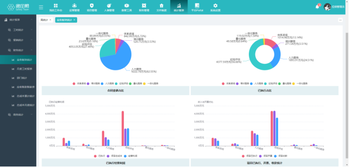 佳保安全帮（OA）12月迭代升级