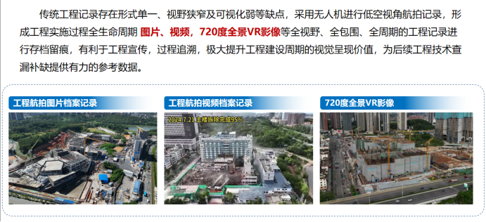 断档领先！量化云+AI+无人机！